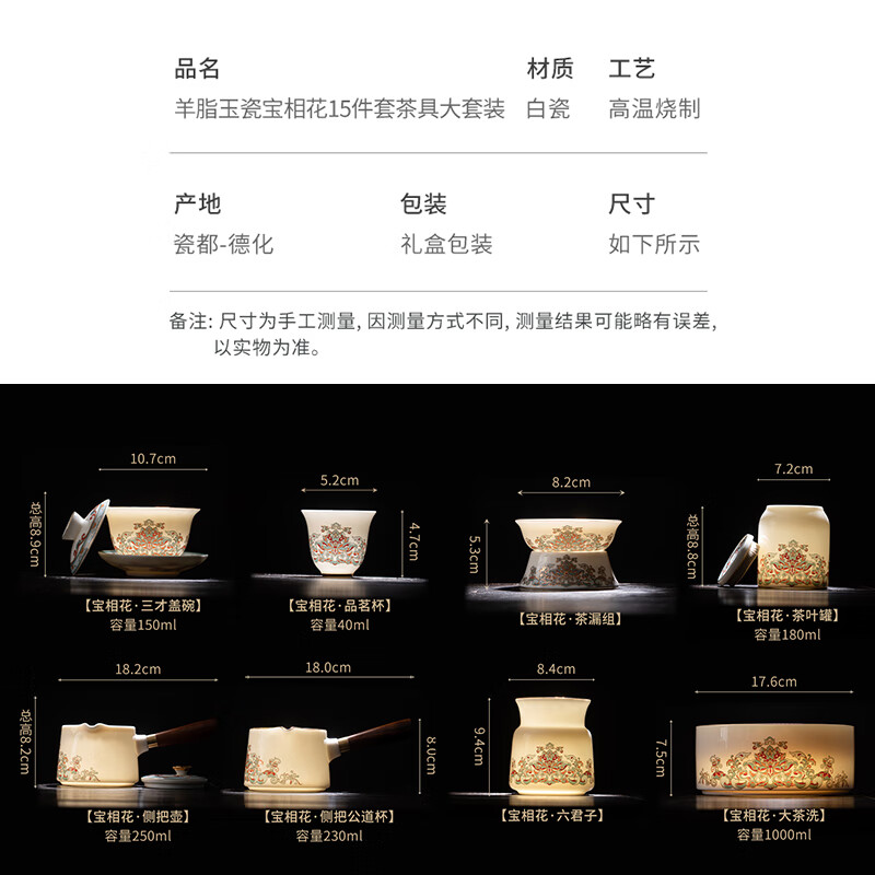 苏氏陶瓷/SUSHI CERAMICS SS002 羊脂玉瓷宝相花15件套茶具大套装 (单位:套)高清大图
