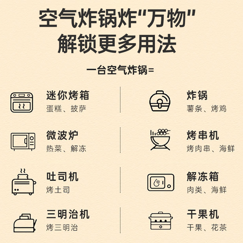 西屋(WESTINGHOUSE)西屋空气炸锅WAF-A99高清大图
