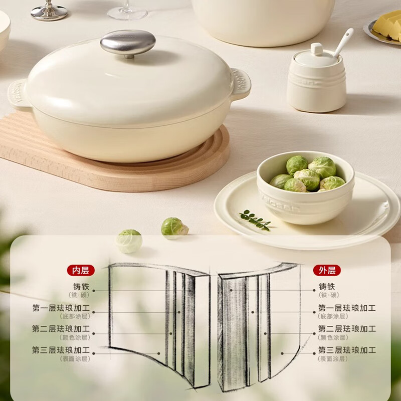 温仑山鹅卵石系列珐琅海鲜锅3.2L 白色28cm(A-VP-1EFL05)高清大图