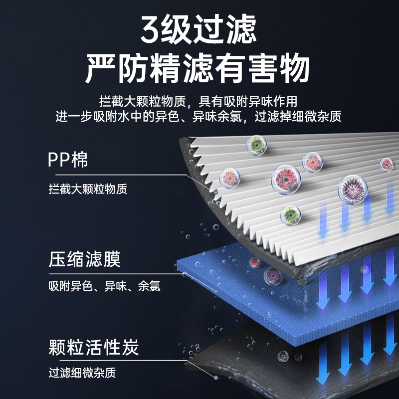 意黛斯(YIDAISI)商用净水器直饮水机公司用学校办公室开水器商用不锈钢直饮机三级过滤YDSAGK-120GT-3J