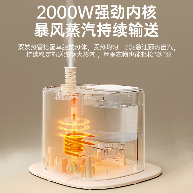 小熊(Bear)立式挂烫机43g/min蒸汽量2L大水箱家用熨烫机蒸汽熨斗手持电熨斗大功率10档调节GTJ-S20D8高清大图