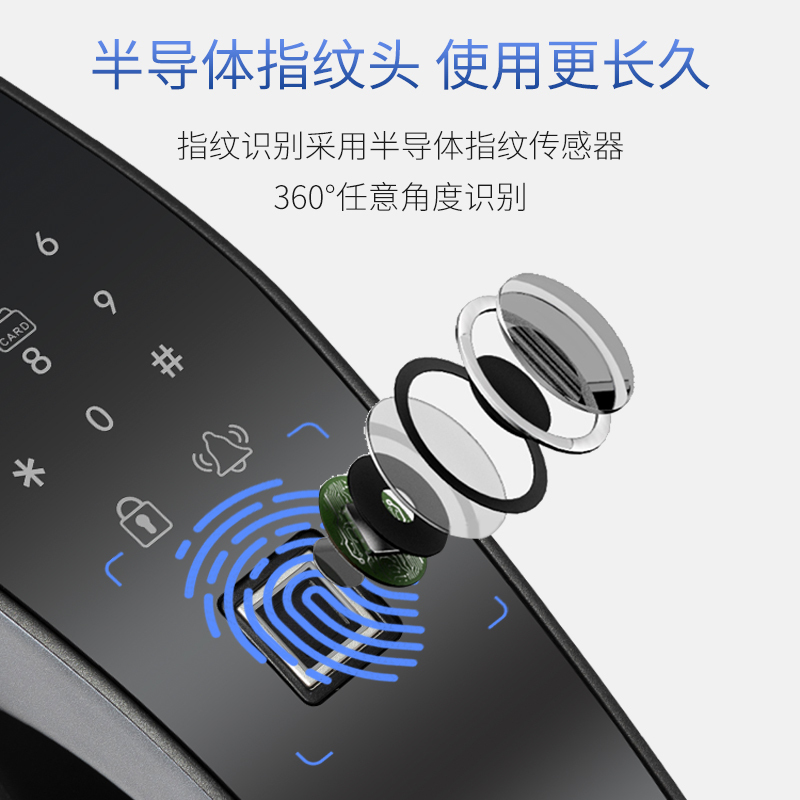 松下半导体指纹头高清显示防撬报警电子锁X4