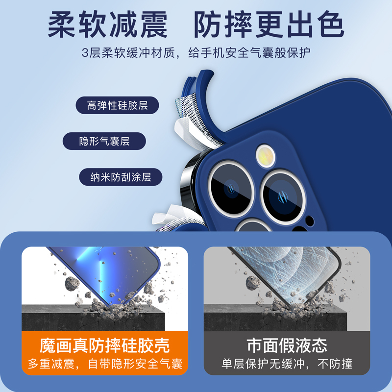 魔画(MOHUA)适用iphone14Promax手机壳新款苹果14plus液态硅胶软壳por超薄防摔镜头全包保护套纯色