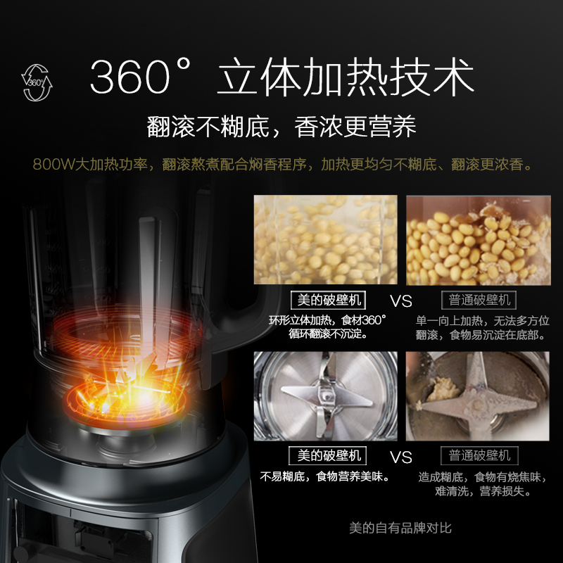 美的破壁机PB15P313家用高温熬煮加热智能防溢破壁料理机绞肉馅机豆浆机可预约果汁辅食机榨汁机