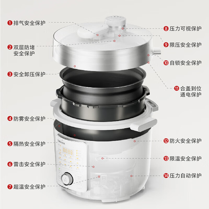 美的Midea 东芝电压力锅 PC-30MRUC(K) 随机颜色高清大图