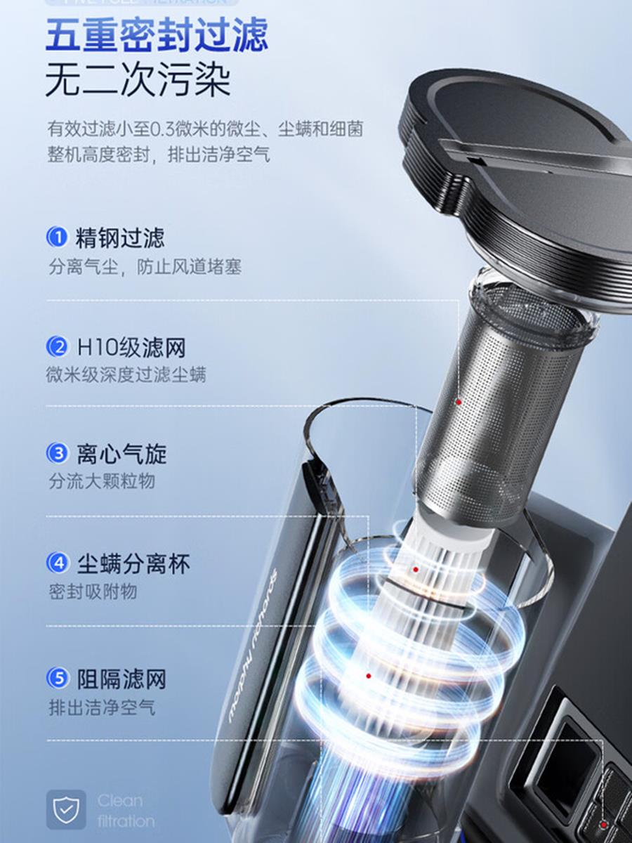 摩飞电器 蒸汽除螨仪床宝家用母婴除螨机超声波高温蒸汽除螨吸尘器高温熨烫机大吸力去螨虫机 MR3102 灰高清大图
