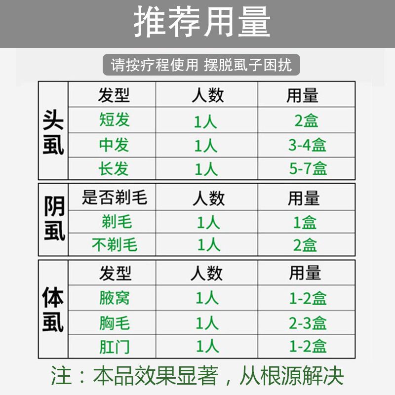 虱子药儿童一扫光洗成人孕妇灭头虱除虱杀虱卵头上长虱子