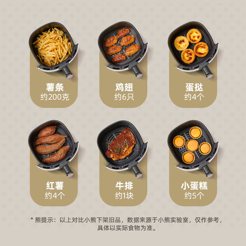 小熊(Bear)空气炸锅 大功率低脂煎炸锅 QZG-E12W7 3L(规格:台)高清大图