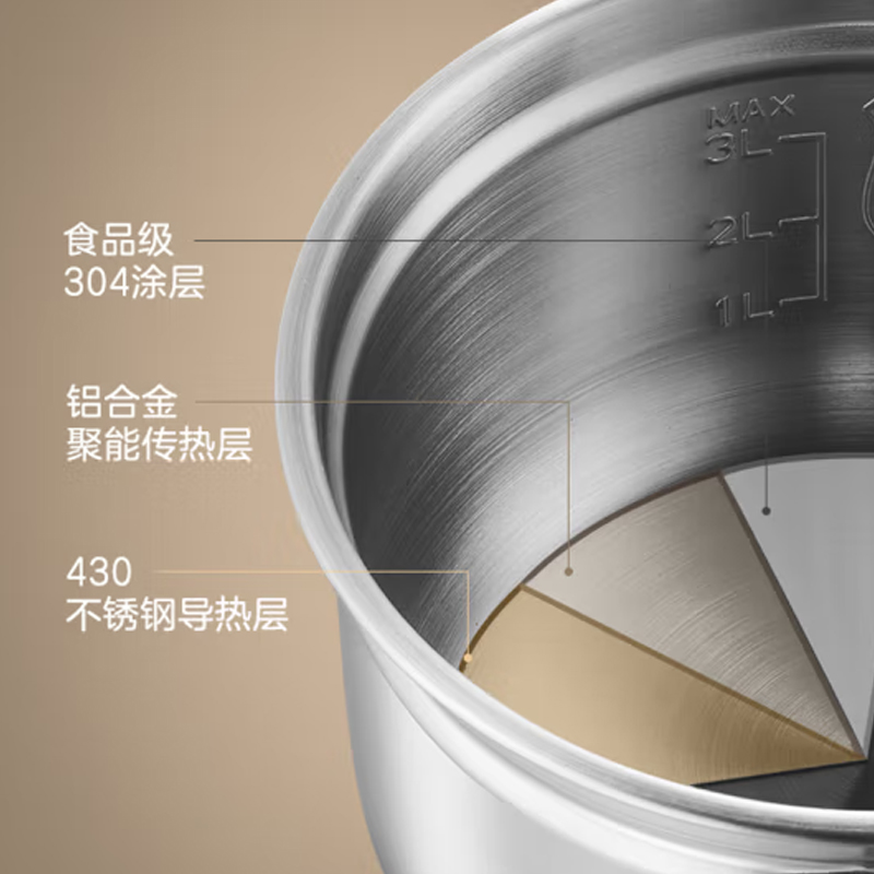 美的(Midea)电压力锅 MY-EYL5040高清大图