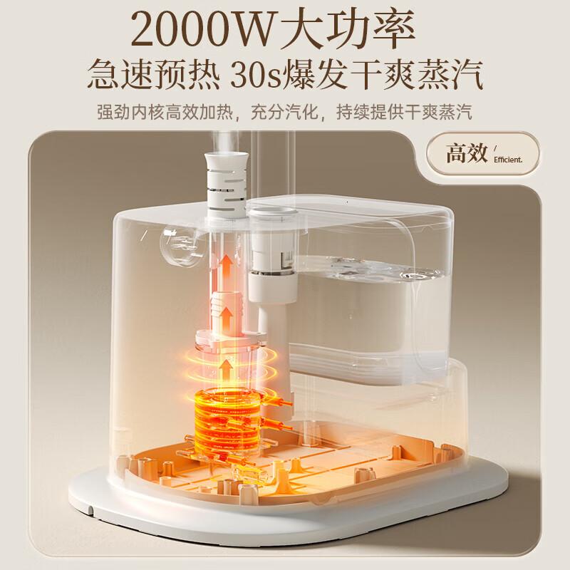 小熊(Bear)挂烫机家用蒸汽熨斗熨衣机立式烫熨机除菌除螨手持电熨斗(不带熨烫板)GTJ-T20F1高清大图