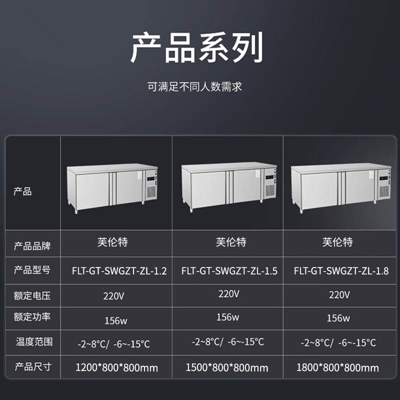 芙伦特商用保鲜操作台风冷纯铜管冷藏冷冻双温工作台厨房卧式操作台冰柜 厨房奶茶店设备风冷 FLT-FLLDGZT-1.8高清大图