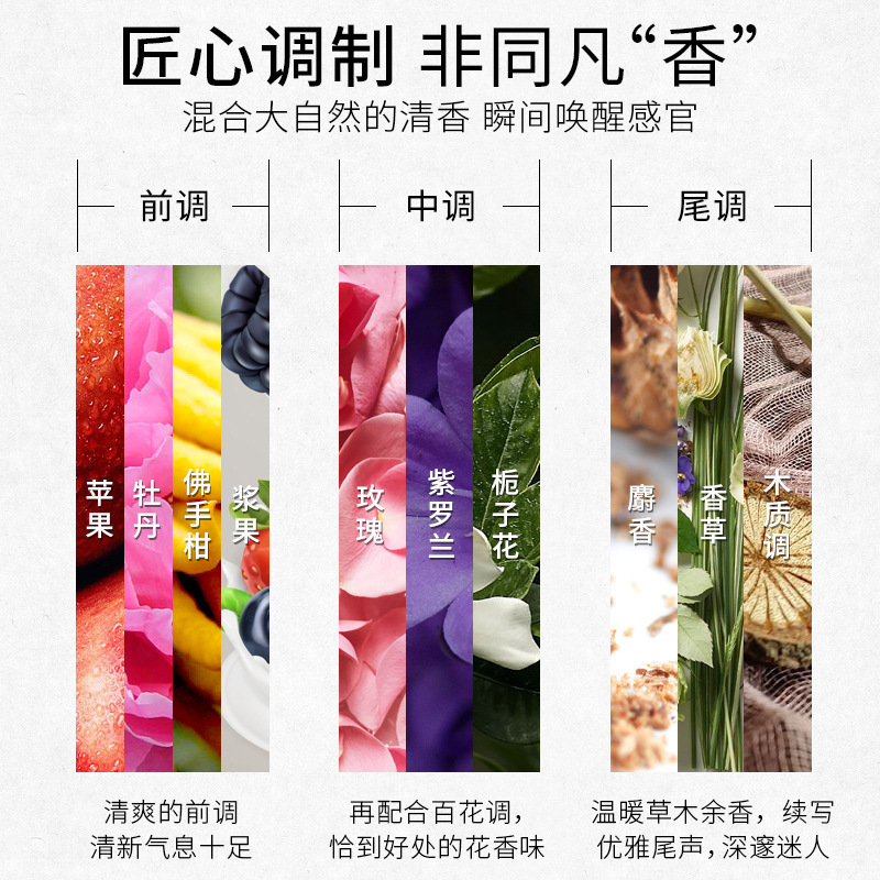 LK氨基酸去屑洗发止痒柔顺水控油洗头膏柔顺洗发露滋养洗发水500g