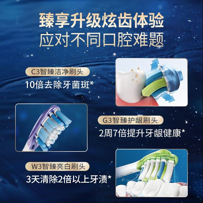 飞利浦(PHILIPS)电动牙刷刷头 智臻护龈洁净亮白 3支组合装 HX9073/67 白色 适配钻石7系、9系图片