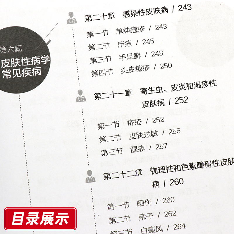 [正版]常见疾病用药手册药店版 药店实用药物学专业配药基础训练手册药店店员联合用药实用手册员工临床用药速查书籍高清大图