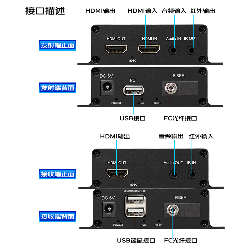 信特安XTA300HF HDMI-KVM光端机光纤延长器1路视频环出音频键鼠同步单模20KM单芯LC口