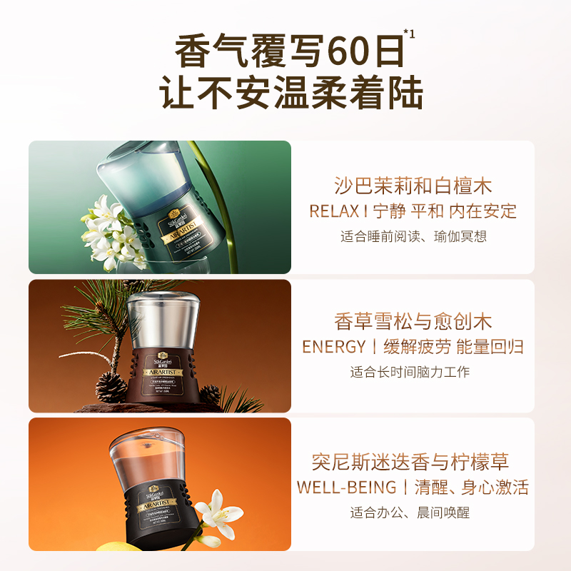 SukGarden蔬果园艺境芳息倒置 精油香氛(香草雪松与愈创木 ) 350ml高清大图