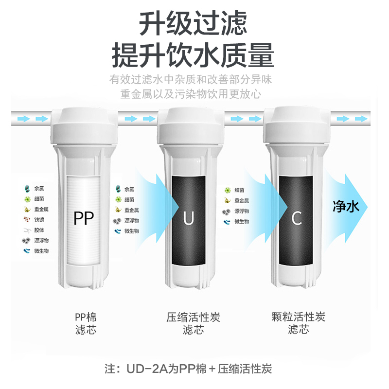 优沃德直饮机商用开水器 学校工厂用立式饮水机医院食堂柜式大型全自动不锈钢直饮电热烧水机含过滤开水机 一开二温 三级过滤