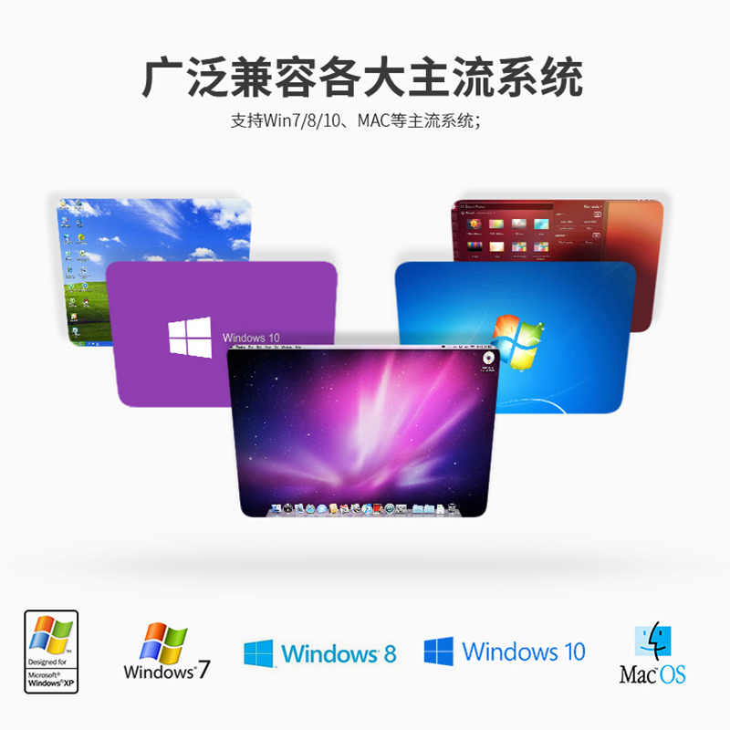 睿因(Wavlink)WL-UG17D1 USB转DVI VGA HDMI多屏外置显卡扩展高清1080P显卡分屏转换器高清大图