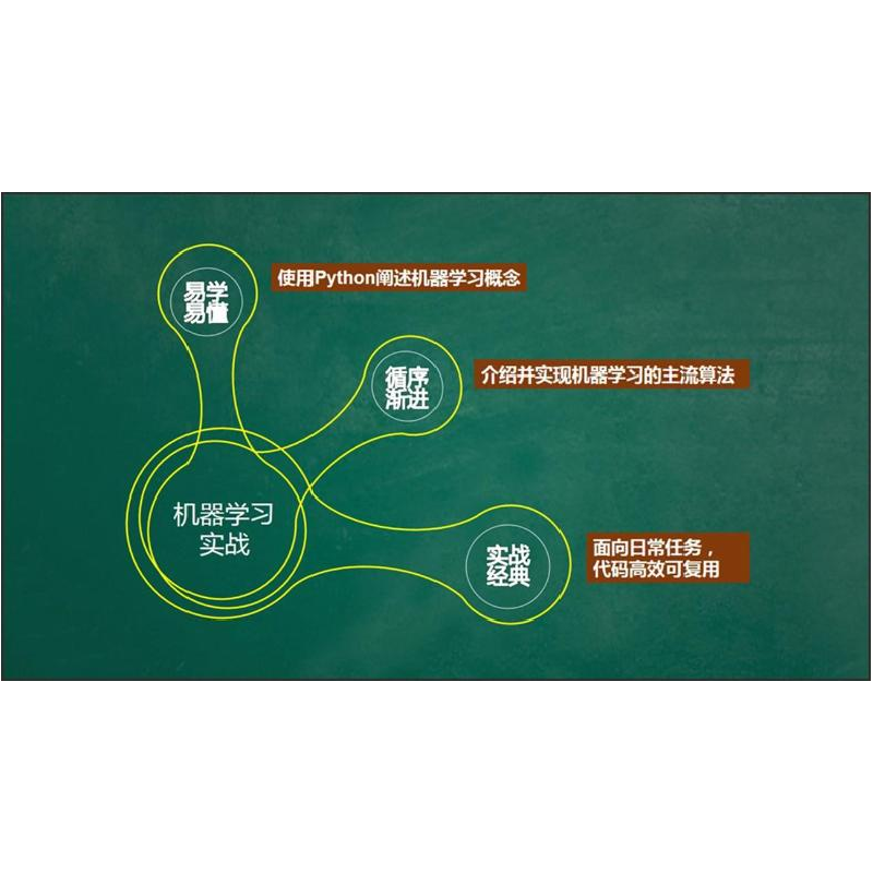 正版新书]机器学习实战(美)哈林顿 著 李锐 译9787115317957高清大图
