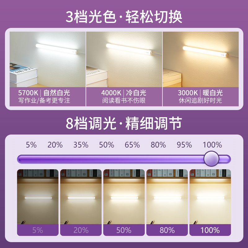 公牛LED酷毙灯宿舍小夜灯大学生寝室磁铁吸附神器usb护眼书桌灯管
