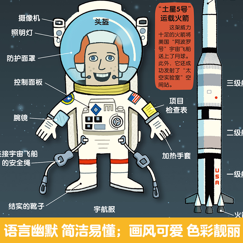 [醉染正版]太空立体翻翻书 儿童绘本3一6岁立体书儿童3d立体书精装硬壳绘本宇宙地球星空百科全书幼儿科普类书籍两岁宝宝益高清大图