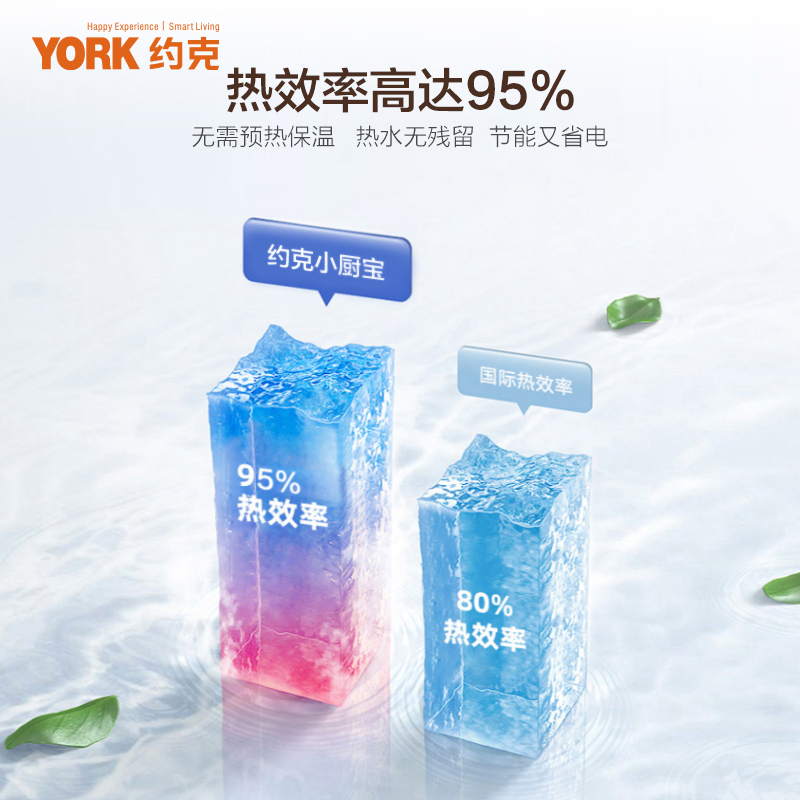 [门店同款]YORK约克即热式小厨宝YK-C6 智能恒温节能省电 迷你小巧免储水家用即开即热下出水6000W高清大图