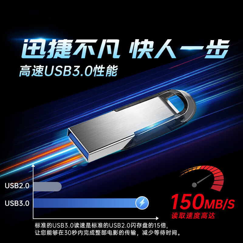 未易 64GB U盘 CZ73 安全加密 数据恢复 学习电脑办公投标 小巧便携 车载 大容量金属优盘高清大图