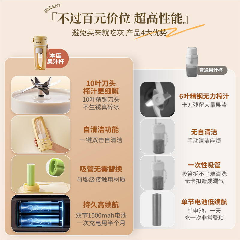 斗禾(DOUHE) 果汁杯DH-GZ01奶酪黄