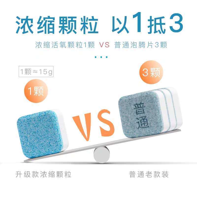 [18片]洗衣机泡腾片全自动滚筒洗衣机去污清洗剂家用清洗清洁高清大图