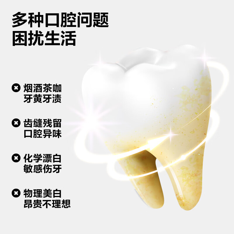 参半 牙膏 绿野青提*1支 YGQC高清大图