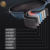爱仕达(ASD)炒锅魔法石系列4-6人无烟不粘锅32cm能铁铲高端炒菜锅 明火适用 旗舰正品CL32F2Q
