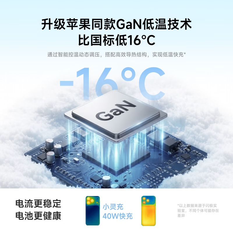 闪极-小灵充67W充电器白色S9高清大图