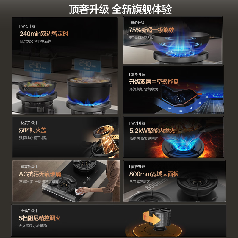 万和无痕·智驾净烟顶侧三吸抽排油烟机家用35风量大吸力蓝光杀菌洗+超省星5.2kW天然气灶具G95D+V9LUltra高清大图