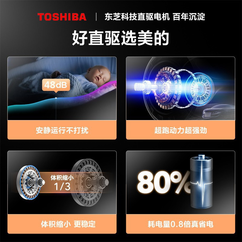 美的（Midea）滚筒洗衣机 DD直驱变频10公斤大容量家用全自动 新风祛味WIFI白色智能家电 MG100V70WD5