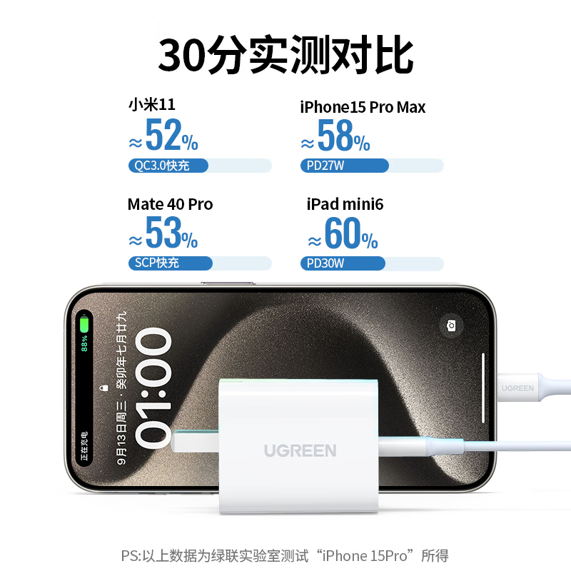 绿联(UGREEN)充电头30W多口苹果充电器USB/Type-C双口快充头适用iPhone16/15/14ProMax高清大图