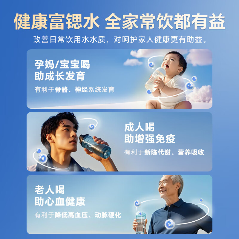 安吉尔净水器家用净水机魔方Pro2900 5年长效RO反渗透膜直饮机J3573-ROB138大流量