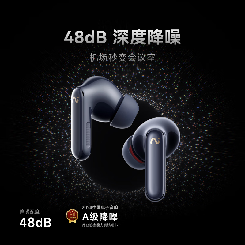 科大讯飞(iFLYTEK)[尊享礼盒] 录音降噪会议耳机Pro2午夜蓝办公尊享礼盒同传听译 主动降噪高清大图