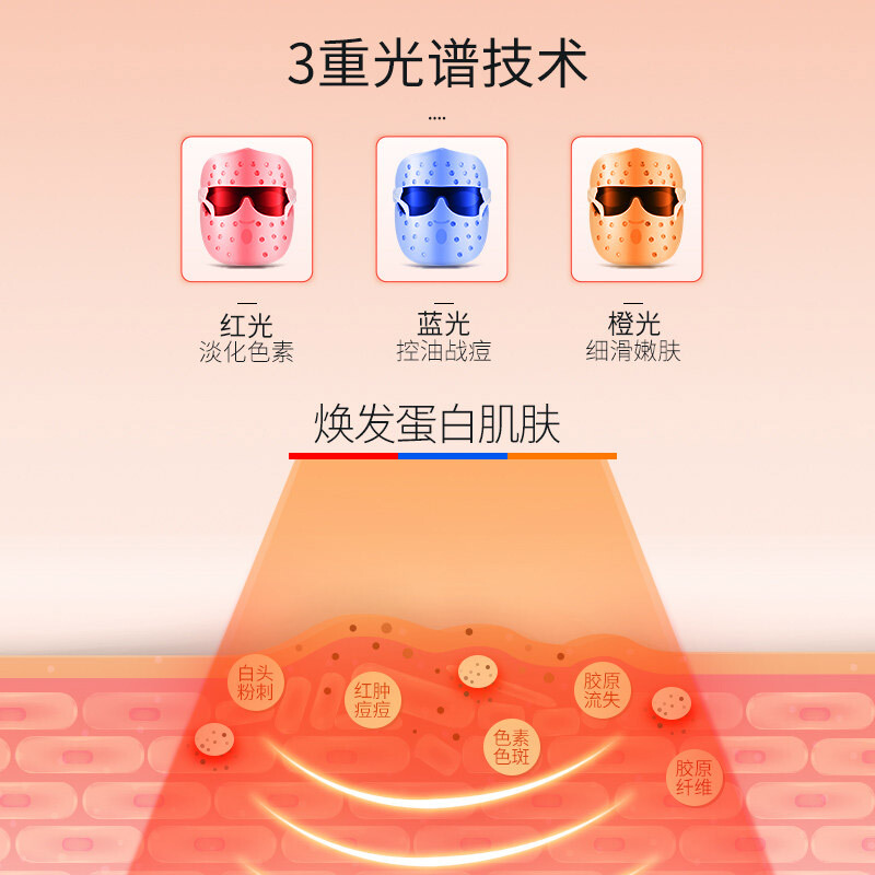 金稻KD036面罩嫩肤仪家用脸部红蓝橙光面部提拉光子嫩肤仪电子美容仪高清大图