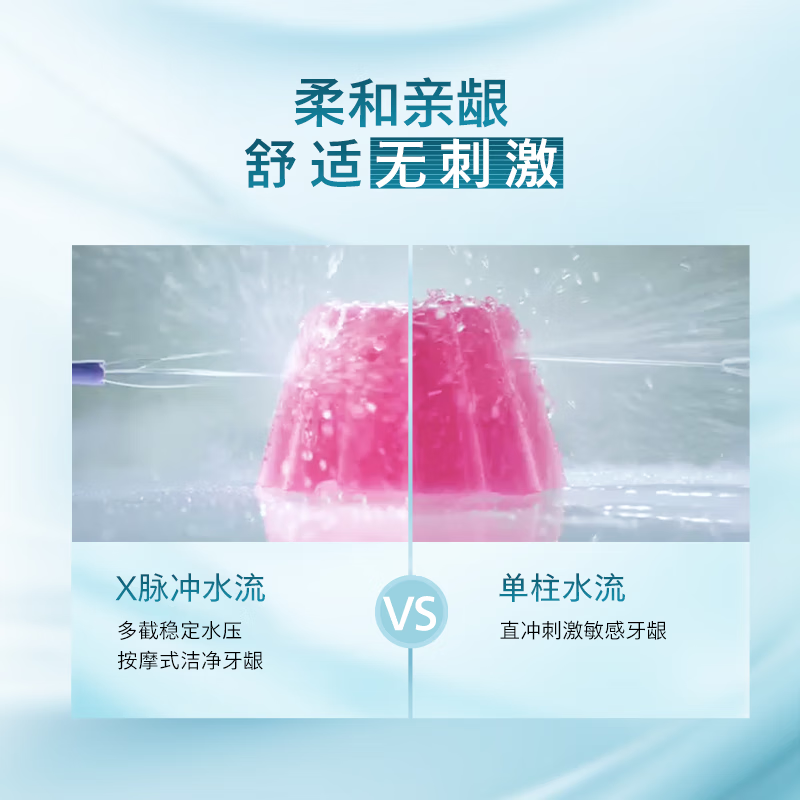 飞利浦(PHILIPS)冲牙器洗牙器 成人便携式洁牙器正畸 立式手持2种洁齿模式 生日情人节礼物HX3826/34高清大图