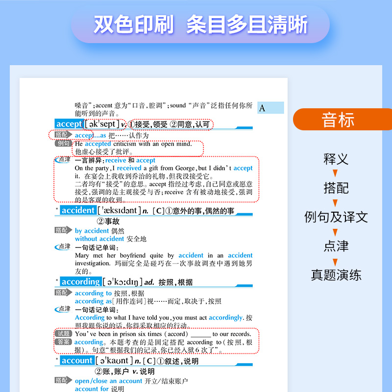 [正版]备考2025年6月新版高等学校英语应用能力考试B级词汇大学英语三级考试词汇书单词书可搭大学英语B级历年真题模拟高清大图
