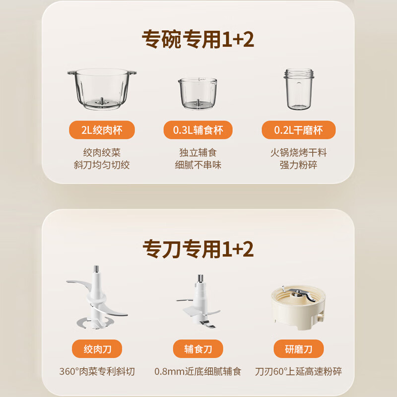 九阳(Joyoung)绞肉机家用 绞馅机 碎肉机 电动多功能料理搅拌打肉饺子肉馅蒜蓉机不锈钢 搅肉机S20-LA531