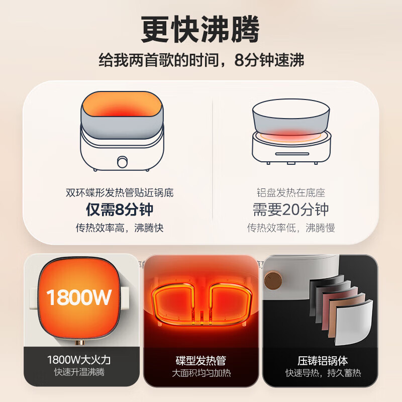 美的(Midea) 电火锅鸳鸯锅多功能用途锅电炒锅电煎锅电煮锅家用一锅多用 速沸火锅专用锅6L大容量 HGS303002