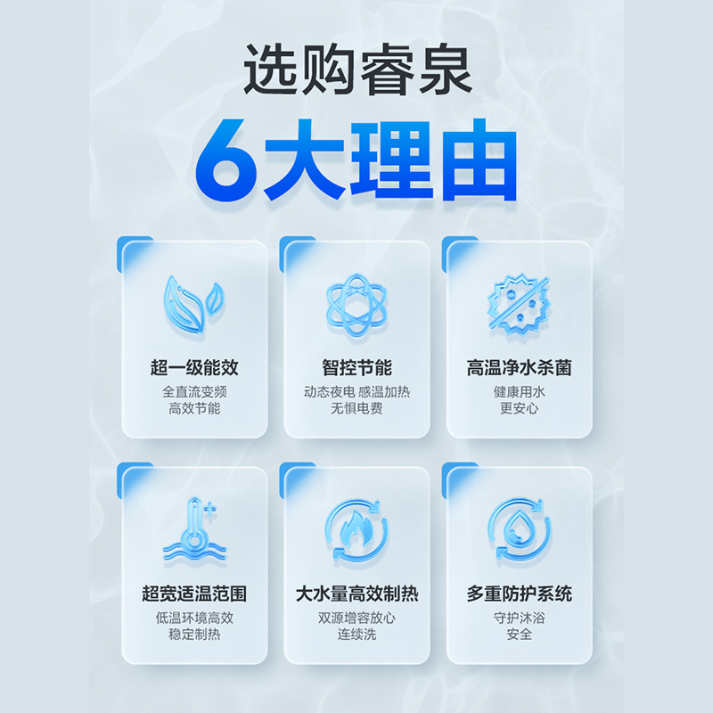 美的(Midea)空气能热水器200升电辅热一级能效睿泉系列家用分体式RSJF-V33/RDN8-X1-200-(E1)