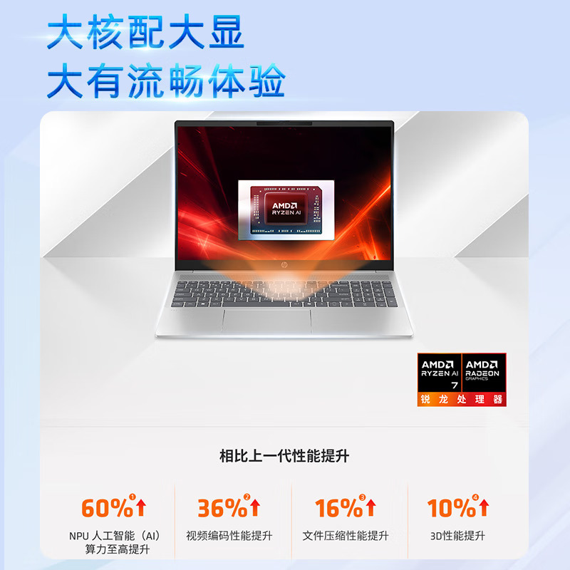 2024版 惠普HP 星Book Plus 16-ag0051AU 16英寸大屏办公学习定制轻薄本笔记本电脑(锐龙R7-8840U 16G内存 1TB固态 人脸识别 背光键盘)银