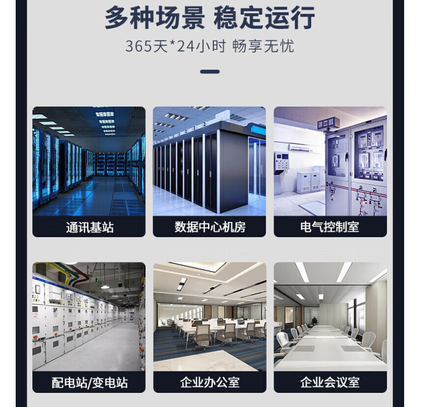格力机房基站空调3匹 EFR7.5W/NaAD-N1 (单位:台)高清大图