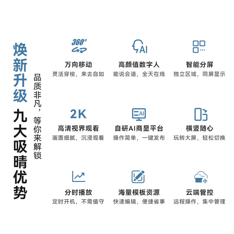 泰迪信 TDSWA32C 32英寸 可触控电子白板分辨率1280x1024高清大图