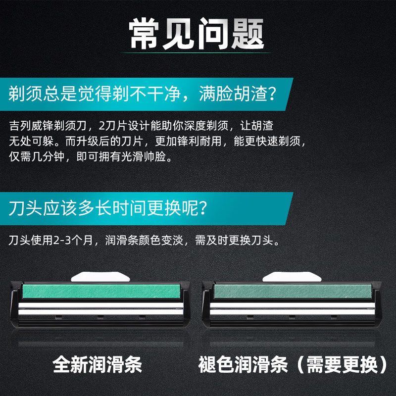 Gillette吉列威锋刮胡刀头24片装手动剃须刀片正品无刀架高清大图