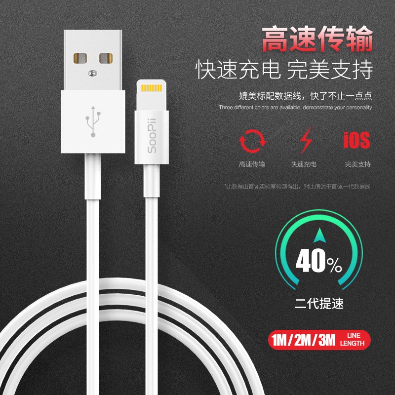 SooPii首佩快充充电数据线2.4A s22a
