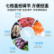 星星(XINGX) 245升 微霜商用卧式冰柜 左冷冻右冷藏卧式冰箱 顶开门双温双箱减霜80%冷柜BCD-245G-E