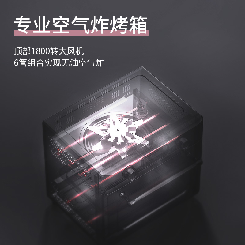 长帝(changdi)电烤箱小馋猫plus空气炸烤箱家用小型多功能烘焙炸烤一体大容量35升高清大图